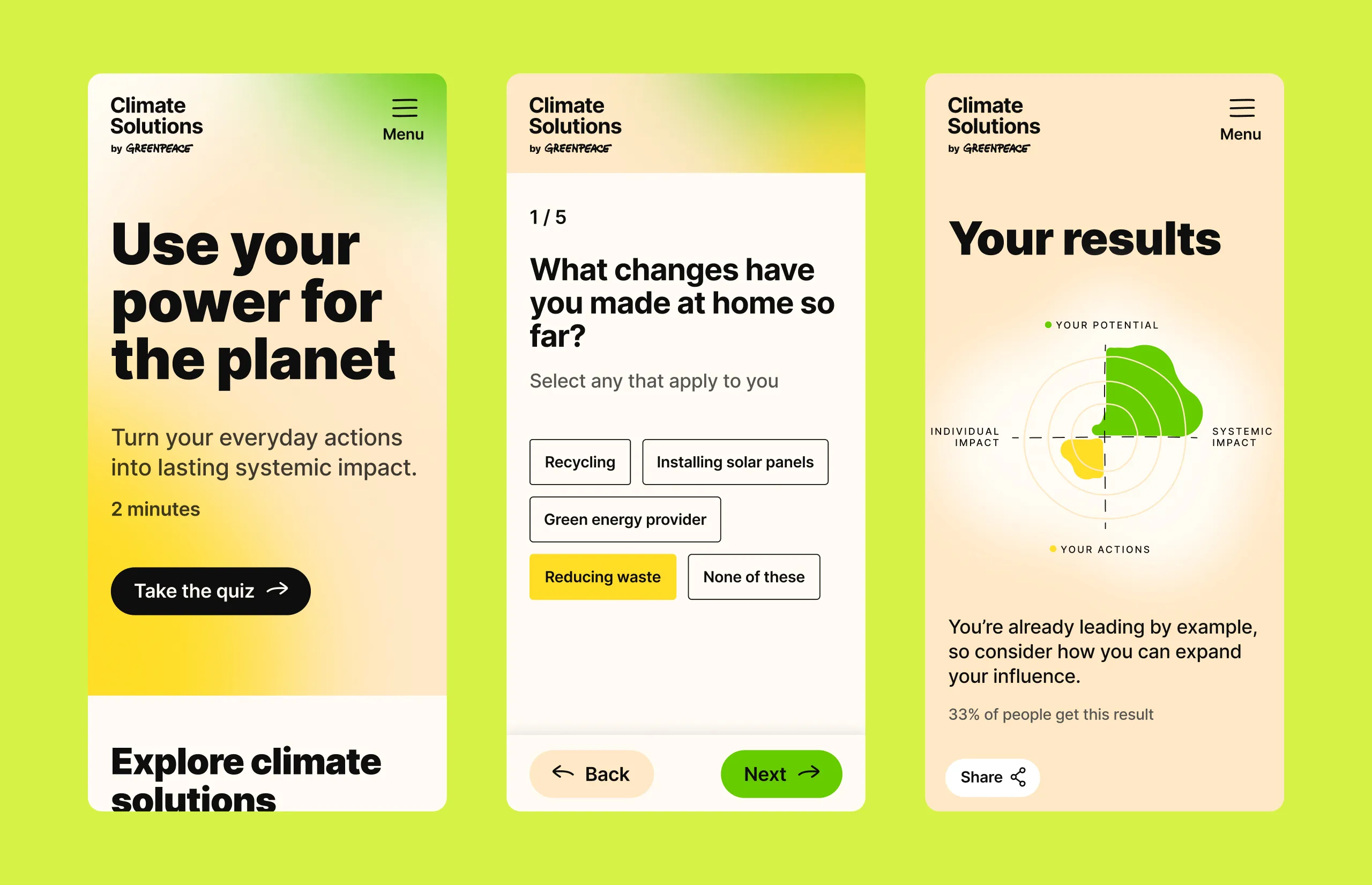 Today greenpeace climate solutions brand 1