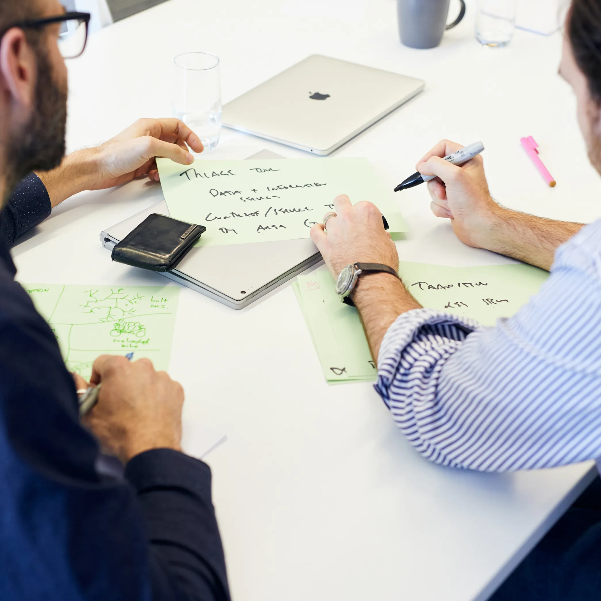 Today services service innovation 3