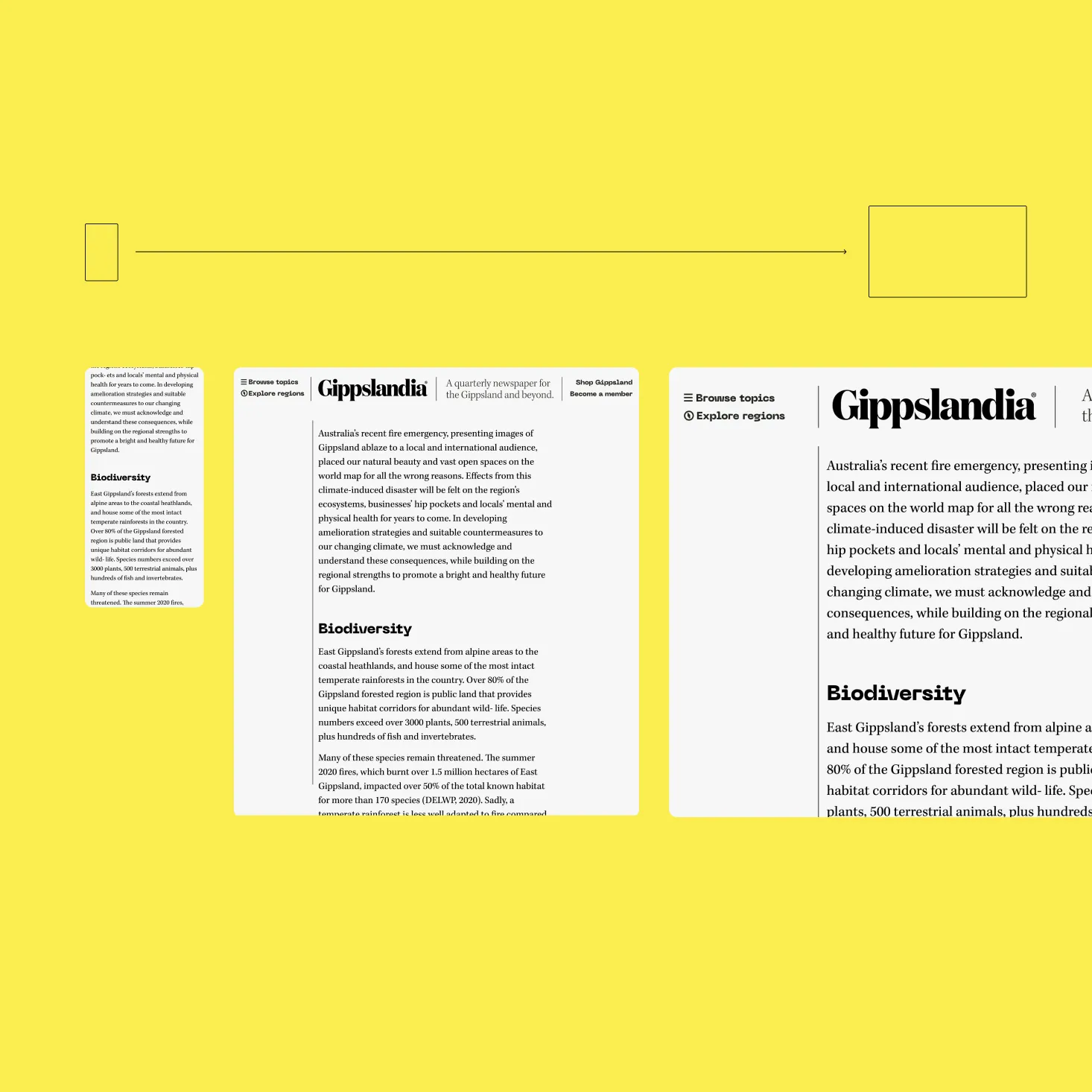 Today gippslandia website d1