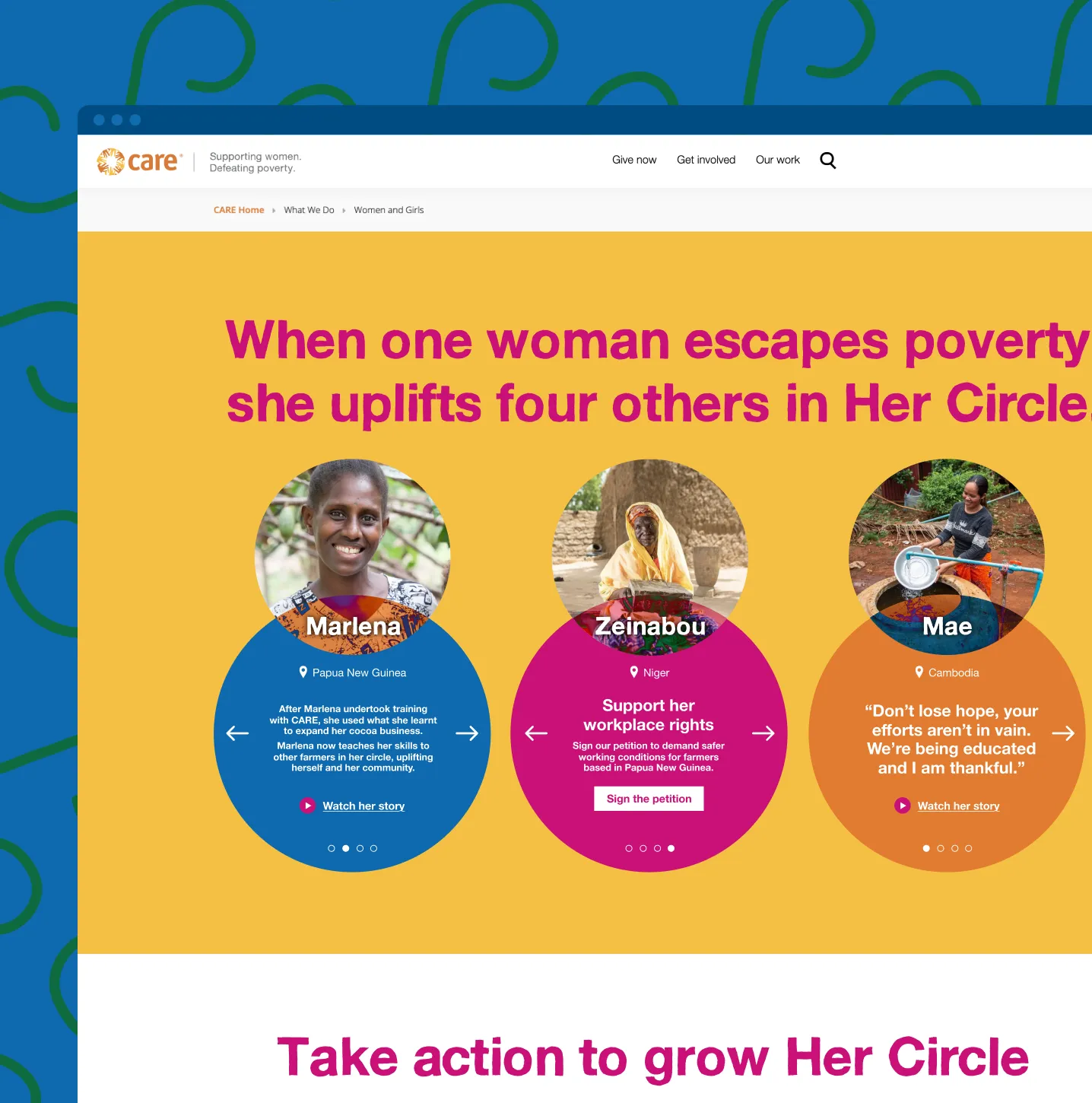 CARE Her Circle Today a