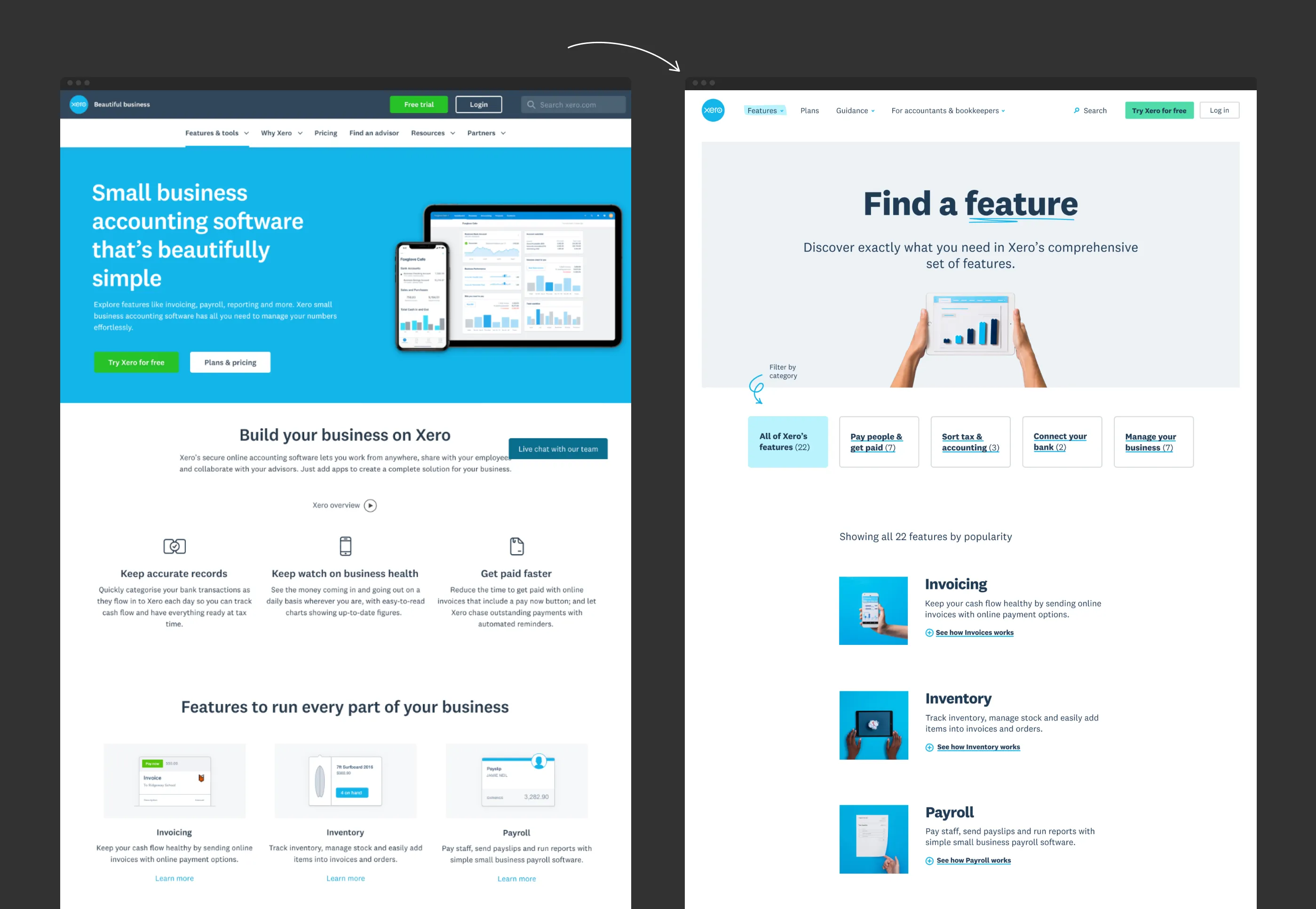 Today xero digital platform d2