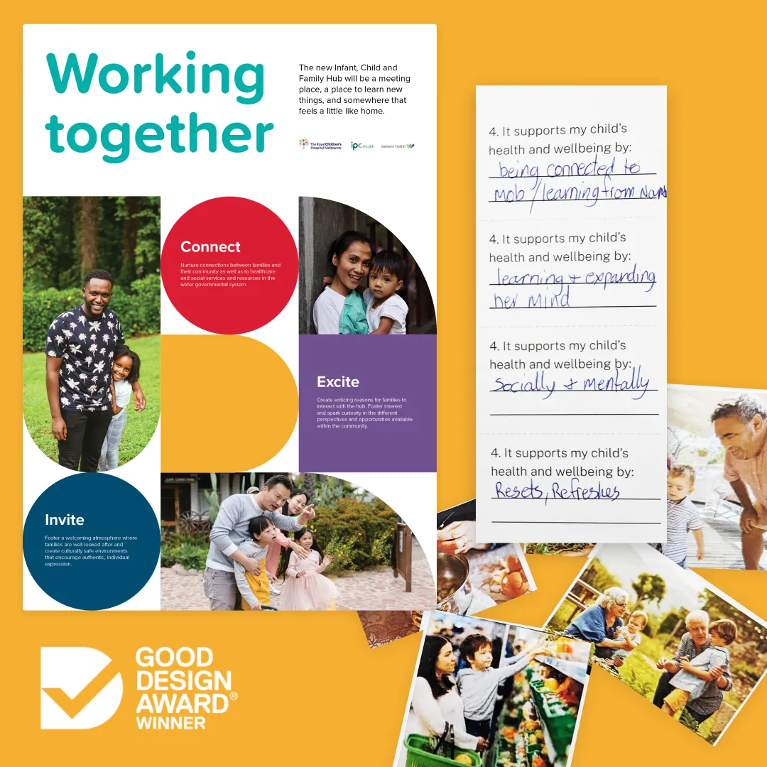 Good Design Awards 2023 Today Strategic Design IPC Health