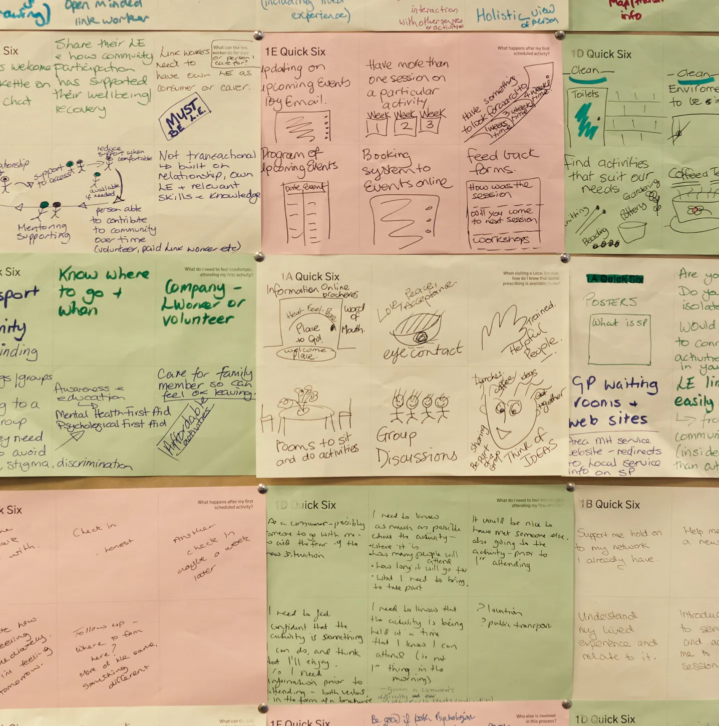 Social Prescribing Today 2