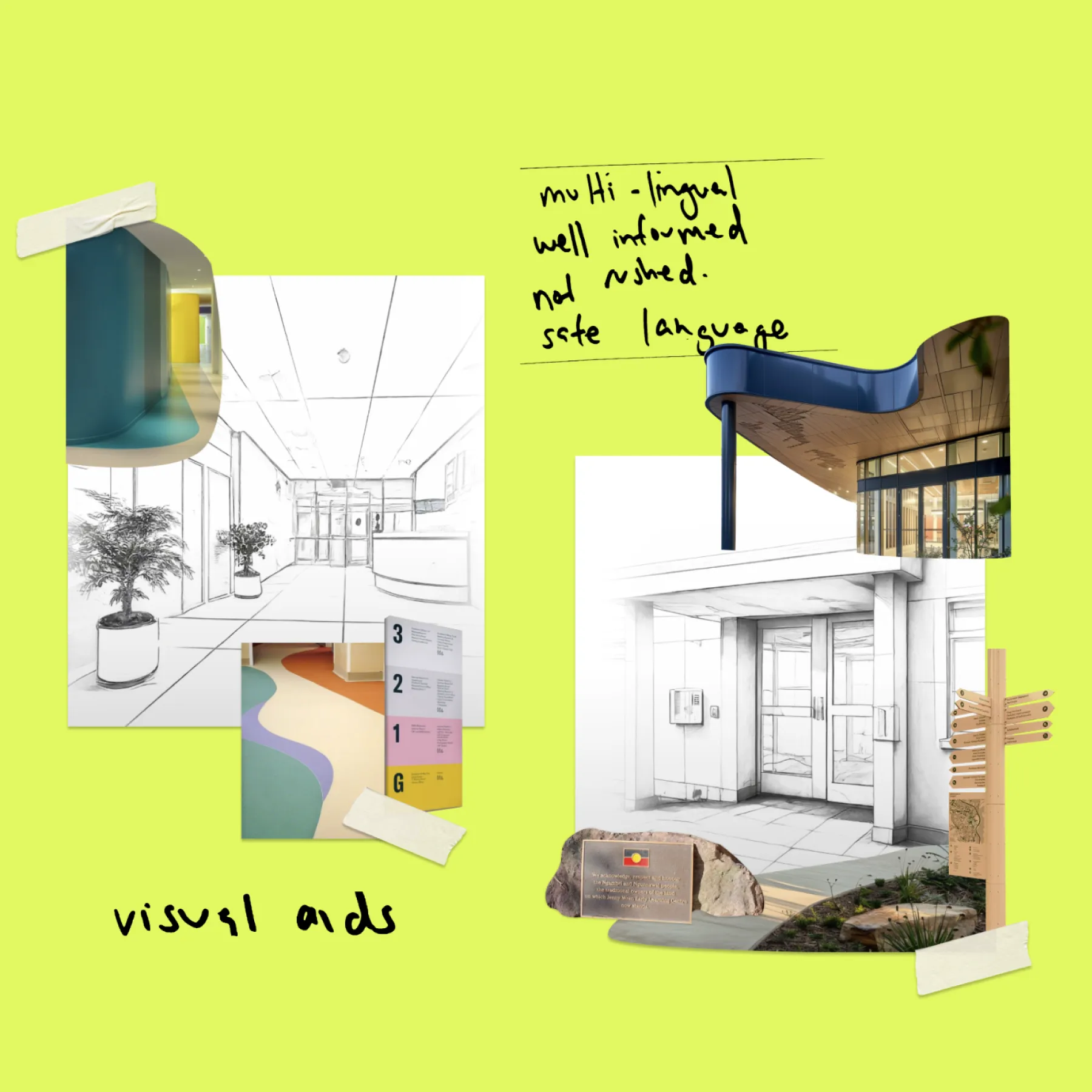 NSW Health LGBTQ Built environment 2