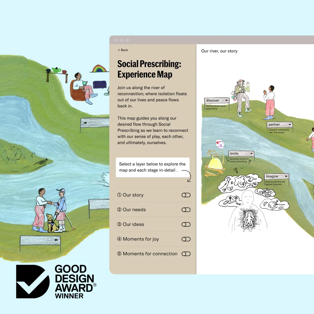 Good Design Awards 2023 Today Strategic Design Social prescribing