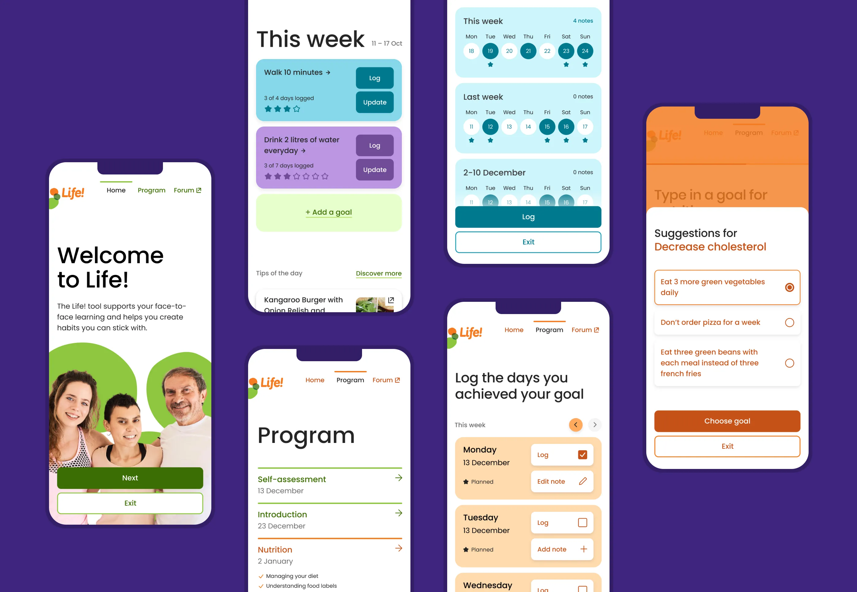 Today life digital health a