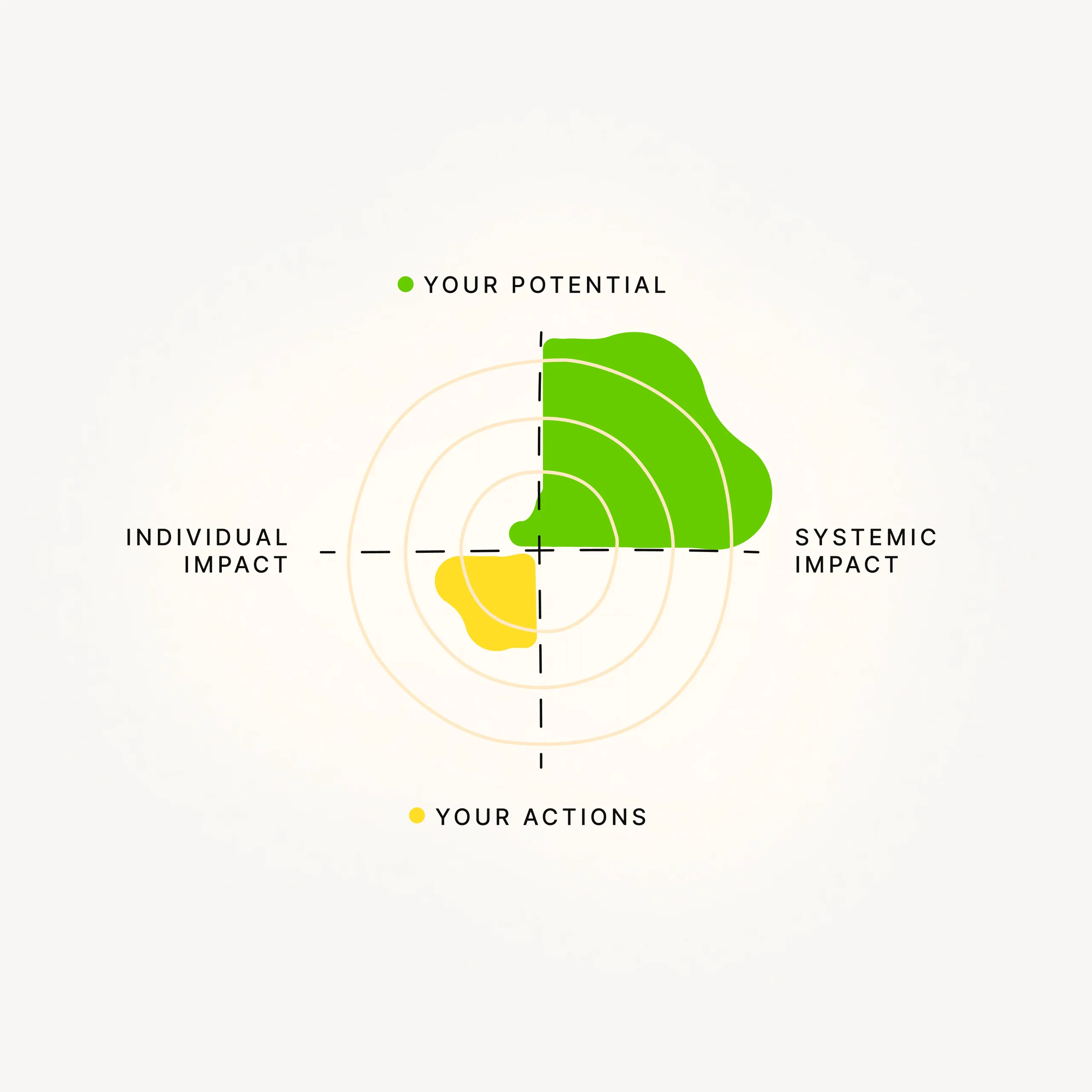 Today greenpeace climate solutions brand 7